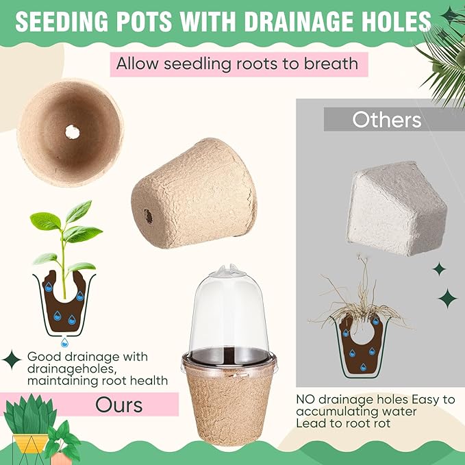 Baderke 120 Pcs Biodegradable Nursery Pots with 30 Humidity Dome and 30 Labels, 2.36" Plant Nursery Seed Starter Planter Biodegradable Peat Pots for Planting Seedlings, Vegetables (Round)
