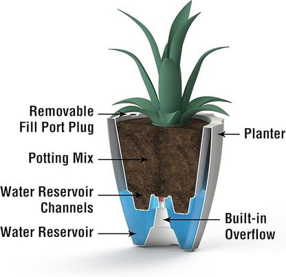Mayne Inc. Sedona 18in Round Planter - Black - L x W x H - With Built-in Water Reservoir, Made With Polyethylene (2830-B)