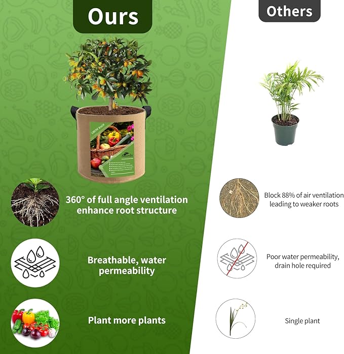 6 Pcs 5 Gallon Grow Bags for Vegetable, Brown Heavy Duty Thickened Nonwoven Fabric Pots with Handles, Durable Breathe Plant Container for Potato, Carrot, Onion, Flower, Indoor and Garden