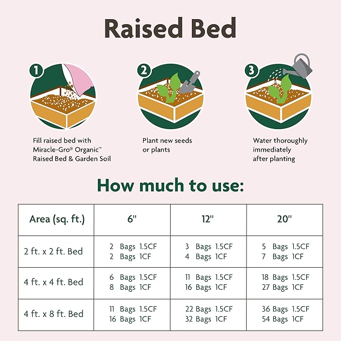 Miracle-Gro Organic Raised Bed & Garden Soil with Quick Release Natural Fertilizer, Peat Free, 1 cu. ft., 2-Pack