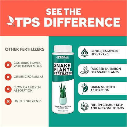 Snake Plant Fertilizer for Snake Plants and All Sansevieria, 32 oz (1 Quart)