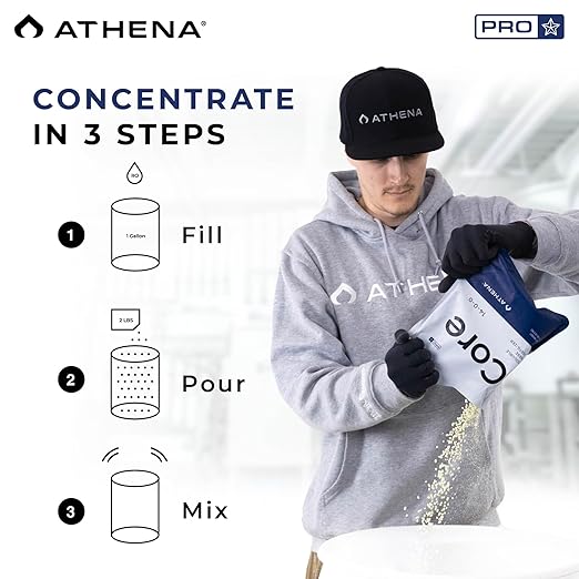 Athena Pro Core | Dry Soluble Base Nutrients for All Growth Stages | Plant Food with NPK 14-0-0 | Professional-Grade Fertilizer for Soil & Hydroponics | 10 LB