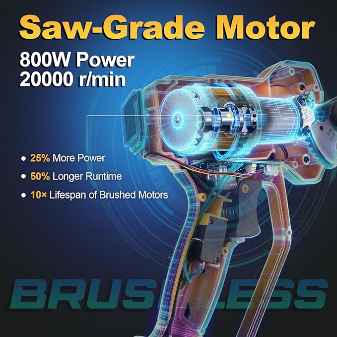 Electric Pruning Shears Cordless Compatible with DEWALT 20V Battery,1.4 Inch(35mm) Cordless Pruner Brushless Tree Trimmer Branch Cutter Garden Tool LCD Display & SK5 Blades(Only Pruner Body)