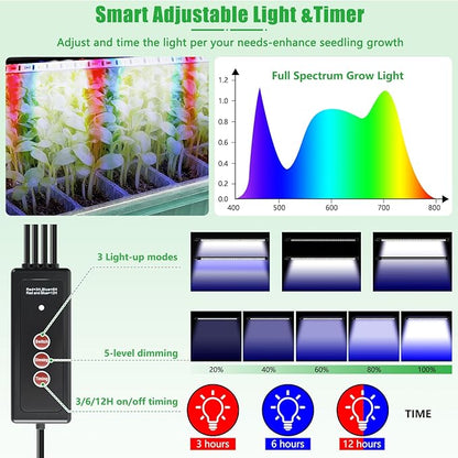 2 Set 120-Cell Seed Starter Tray with Grow Light, Self-Watering Seed Starter Kit with Humidity Dome, Adjustable Brightness Timed Seedling Starter Plant Germination Trays Indoor