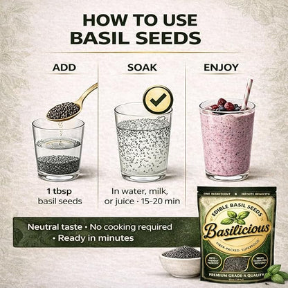 Basilicious Edible Basil Seeds (Sabja, Tukmaria) – High-Fiber Superfood for Hydration & Digestion – Vegan, Gluten-Free, Non-GMO – 10oz Resealable Bag