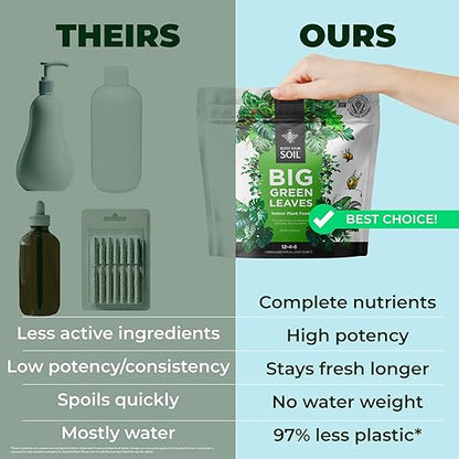 Big Green Leaves Indoor Plant Food – 4X Concentrated Houseplant Fertilizer with Sea Kelp – Makes 90 Gallons – Fast-Acting Mineral Formula, Made in USA (1 lb)