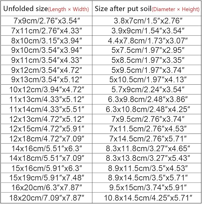 100PCS Plant Grow Bags, Non-Woven Plant Nursery Bags Fabric Seedling Pots for Garden