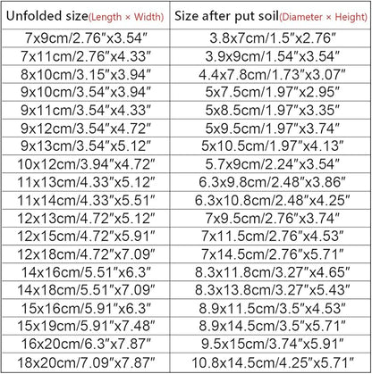 100PCS Plant Grow Bags, Non-Woven Plant Nursery Bags Fabric Seedling Pots for Garden