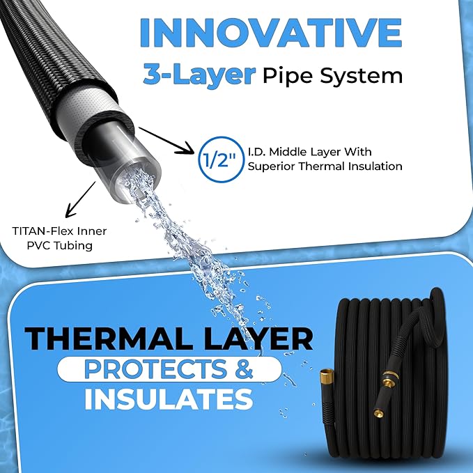 TITAN Garden Hose | Flexible, Lightweight, Kink-Free & Durable Hybrid Water Hose with Heavy Duty Brass Connectors & High-Pressure Jet Nozzle (25FT x 1/2”)