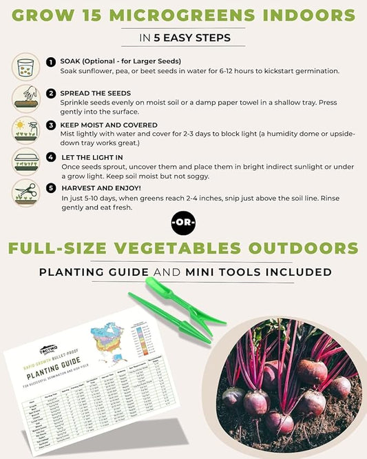 15 Tactiko Rapid Growth Microgreens & Vegetable Seed Kit – Heirloom Non-GMO Grown in USA – for Everyday or Survival Use – Sprout Indoors or Grow Full-Size Veggies in Soil, Containers, or Hydroponics