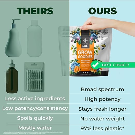 All Purpose Plant Food - Grow Goodies, High-Performance Fertilizer, Triple 16 NPK + Organic Superfoods and Micronutrients (Roses, Vegetables, Orchids, Tomatoes, Gardens, 1LB)