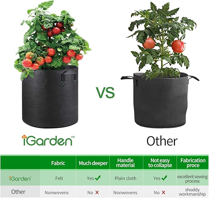 iGarden Grow Bags Tall, 5 Gallon Grow Pots 6 Pack with Handles, Heavy Duty 280G Thickened Nonwoven Fabric Plant Bag for Vegetables, Black