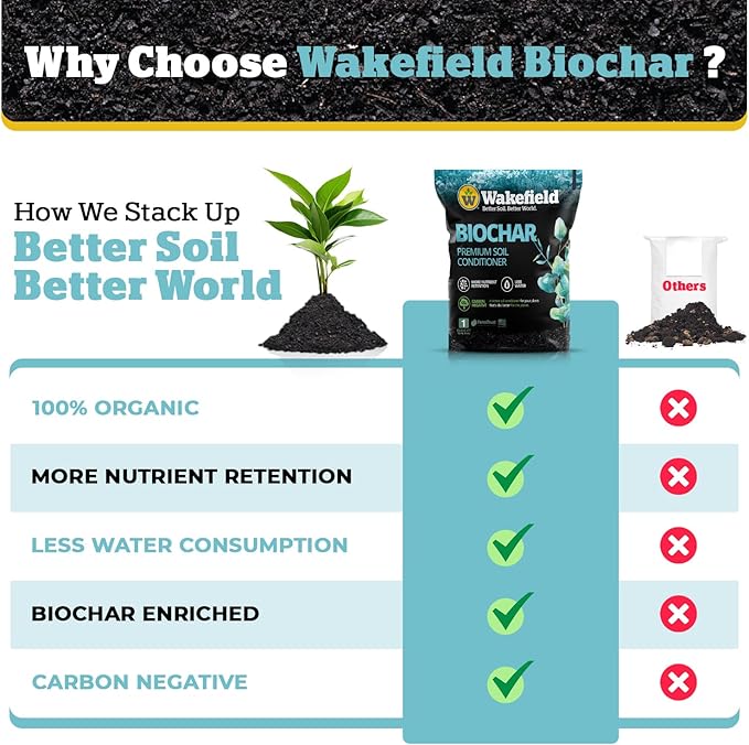 Wakefield Biochar Soil Conditioner for Plants and Lawns One Cubic Foot Bag
