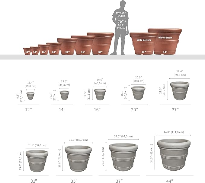 Crescent Garden Brunello Classic Rolled Rim Planter, Indoor/Outdoor Weather-Safe Round Plant Pot, Large Plastic Flowerpot for Flowers, Faux Plants, Trees - 27'' W (Terracotta Color)