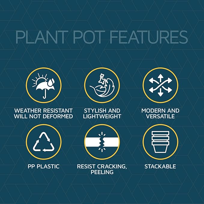 Aqua Plant Pots with Drainage Holes & Saucers 3 Pack, Indoor & Outdoor Stackable Space-Saving Planters for Houseplants & Flowers, (7", 6.7", and 6" Inches), Durable & Weatherproof Materials