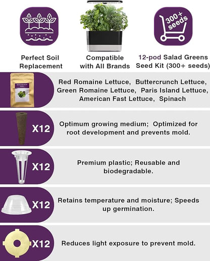 Salad Greens Seed Pod Kit for AeroGarden, iDoo, Ahopegarden, MUFGA with Red/Green Romain/American Fast/Buttercrunch/Parris Island Lettuce, Spinach - Compatible with All Garden (12-Pod)