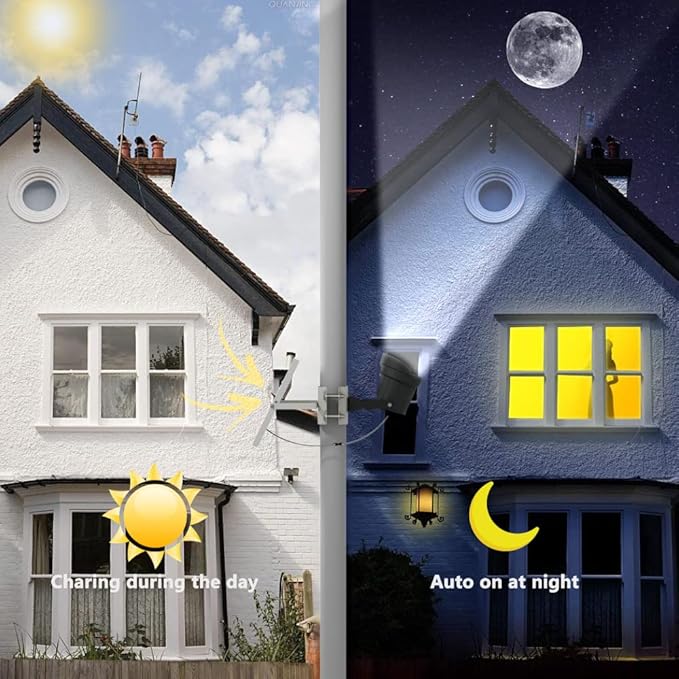 Ofuray Solar Flag Pole Light 3In1 Design, Brightest Flag Pole Light Solar Powered, 2 Brightness American Flag Coverage Led Solar Lights Outdoor Dusk to Dawn fit 1"-4" Flagpole for House Inground
