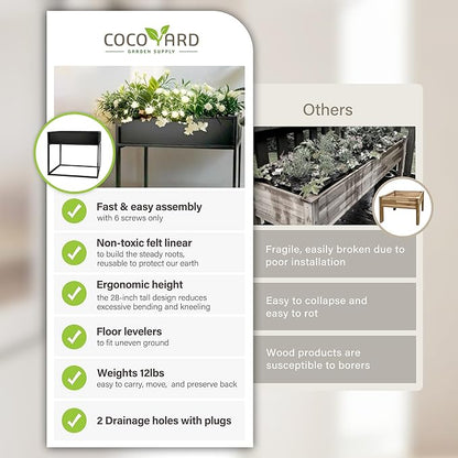 Cocoyard Elevated Planter Box - 28 Inch Durable Raised Garen Bed for Herbs and Flowers - Tall Rectangle Planter for Outdoor Plants & Patios & Balconies Gardening (Black, 28" H - 2 Pack)