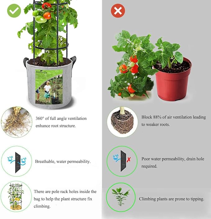5 Pack 10 Gallon Plant Grow Bags with Automatic Irrigation Equipment and Reinforced Handles for Plant Support, Non-Woven Durable Breathe Fabric Grow Pots for Carrot, Onion, Flower, Tomato