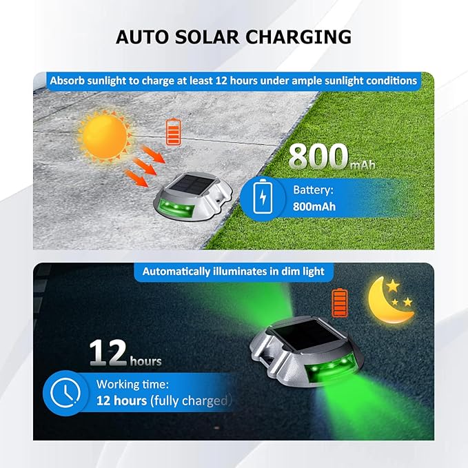 JIGUOOR Solar Deck Lights LED Driveway Lights Solar Powered Dock Light Outdoor IP68 Waterproof Road Markers for Step Sidewalk Stair Boat Garden Ground Pathway Yard (Green, 1 Pack)