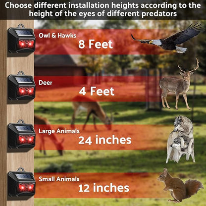 Solar Control Light Nocturnal Animal Repeller Outdoor Deterrent Devices Light Sensor Animal Repellent for Skunk Deer Coyote Fox Raccoon Cat Garden Yard Farm Chicken Coop (12, Black)