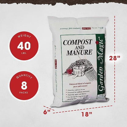 Michigan Peat 8-Pack Compost and Manure Blend, Garden Magic Mix w/Odor-Free Blend, 40 Lbs - Outdoor Lawn and Gardening Mixture with Nutrients and Minerals for Soil Potting and Planting
