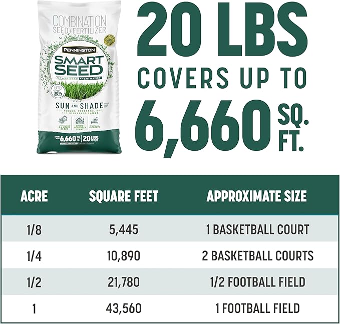 Pennington Smart Seed Sun and Shade Grass Mix 20 lb, Black Label