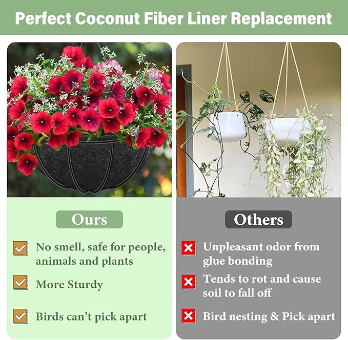 Riare 4 Pack 14 Inch Round Fabric Planter Basket Liner- Hanging Basket Liners Replacement Coco Fiber Liner Alternative for Hanging Basket Flowers (Prevent Birds from Nesting)