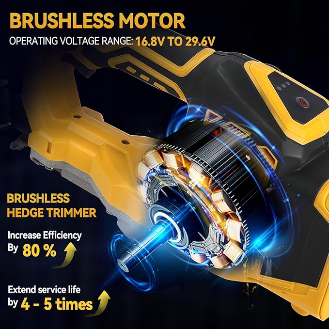 JOJOCY Cordless Hedge Trimmer, 20" Brushless Shrub Trimmer with 3-Speed Settings, Dual-Action SK5 Blade, Safety Lock, Tool Only (for DeWalt)