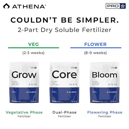 Athena Pro Core | Dry Soluble Base Nutrients for All Growth Stages | Plant Food with NPK 14-0-0 | Professional-Grade Fertilizer for Soil & Hydroponics | 25 LB Bag