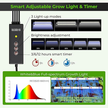 Seed Starter Tray with Grow Light, 2 Pack 80-Cell Seedling Starter Kit with Smart Timer & Humidity Dome, Indoor Plant Germination Kit with 100pcs Nursery Bags & 2-in-1 Sprinkler for Seed Starting