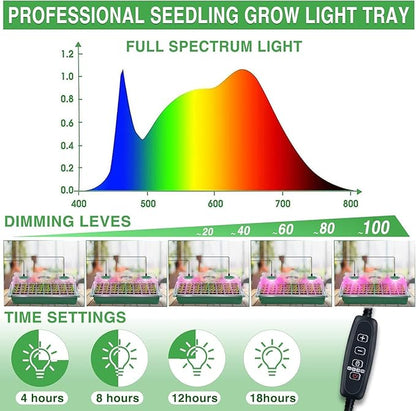 YAUNGEL Seed Starter Tray with Grow Light, Seed Starter Kit with Timing Controller Adjustable Brightness,80 Cells Seed Starter Tray for Indoor Planting with Humidity Domes Heightened Lids 2 Pack