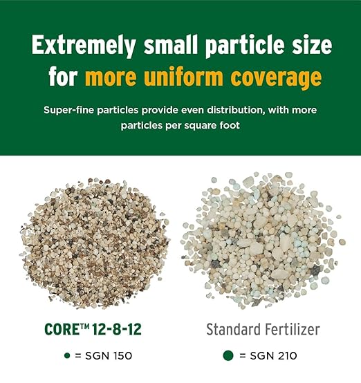 The Andersons Core 12-8-12 Professional-Grade Quick-Release Lawn Fertilizer - 45 lbs. Covers up to12,500 sqft.