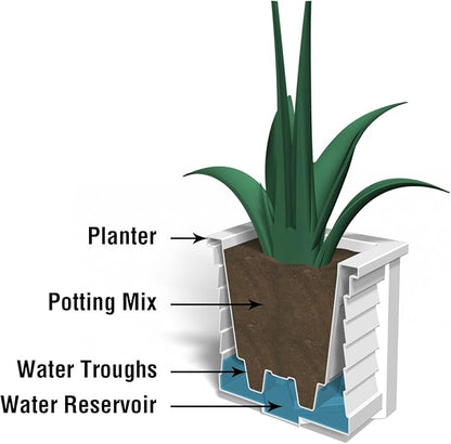 Mayne Lakeland 16-Inch Square Planter – Self-Watering, Weather-Resistant Planter for Flowers – Durable Outdoor Design for Patio, Porch, or Entryway