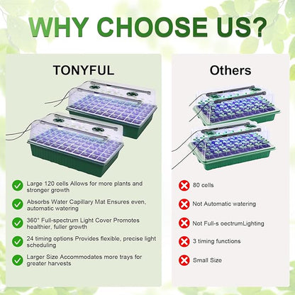 TONYFUL Seed Starter Tray with Grow Light, 120-Cell Seed Starter Kit with 4.07” Humidity Dome, Indoor Seedling Starter Tray, Seed Starting Tray for Plant Germination, Seeds Growing
