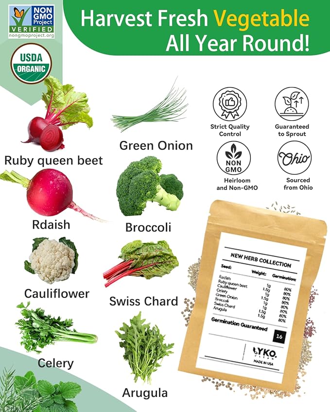 Vegetables Seed Pod Kit for AeroGarden,idoo,Ahopegarden,Gardencube with Radish,Ruby Queen Beet,Cauliflower,Celery,Onion,Broccoli,Swiss Chard,Arugula-Compatible with Hydroponics Growing System(8-Pod)