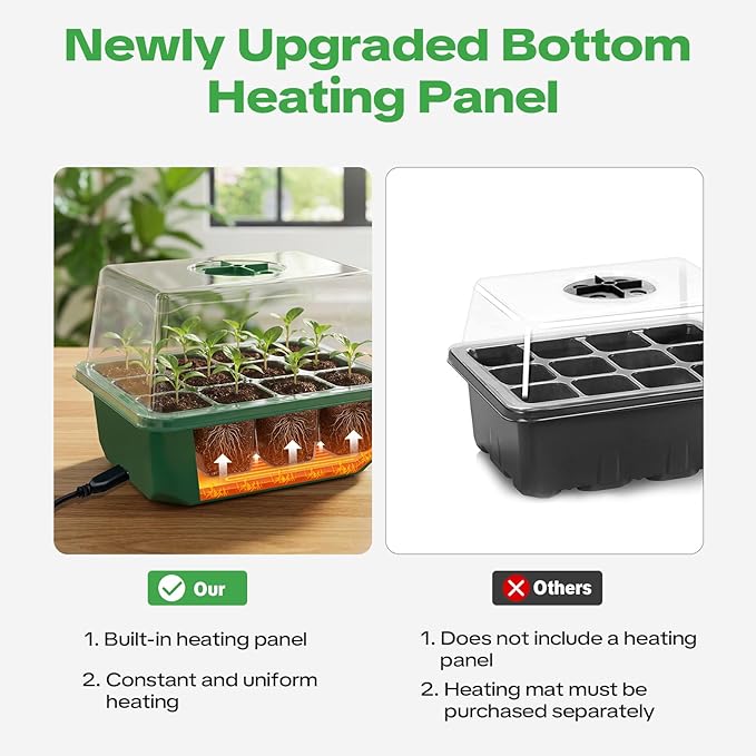 YAUNGEL 4 Pack Seed Starter Tray with Self-Heating, Seed Starter Kit with High Humidity Control Domes, Seedling Starter Trays for Indoor Gardening Plant, Green
