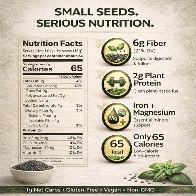 Basilicious Edible Basil Seeds (Sabja, Tukmaria) – High-Fiber Superfood for Hydration & Digestion – Vegan, Gluten-Free, Non-GMO – 10oz Resealable Bag