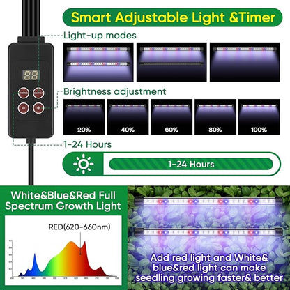 BlumWay 120-Cell Self-Watering Seed Starter Tray with Grow Light, 1-24H Timer, Seed Starter Kit with 4.02" Humidity Dome, Seedling Tray for Indoor Plant Starter, Plant Germination Trays-Green