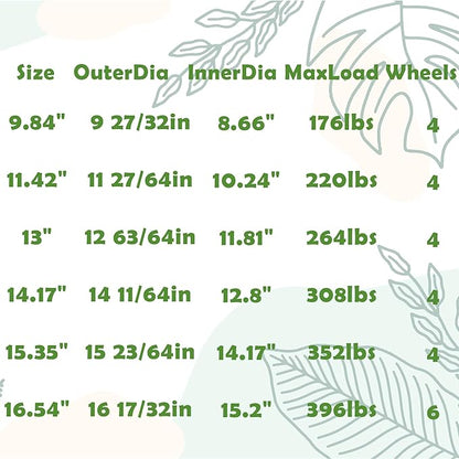 15.3 Inch Square Rolling Plant Caddy Saucer with Wheels, Heavy Duty Wheeled Planter Stand for Potted Plant, Coaster Roller Base Tray with Casters, Flower Pot Dolly Holder for Indoor Outdoor