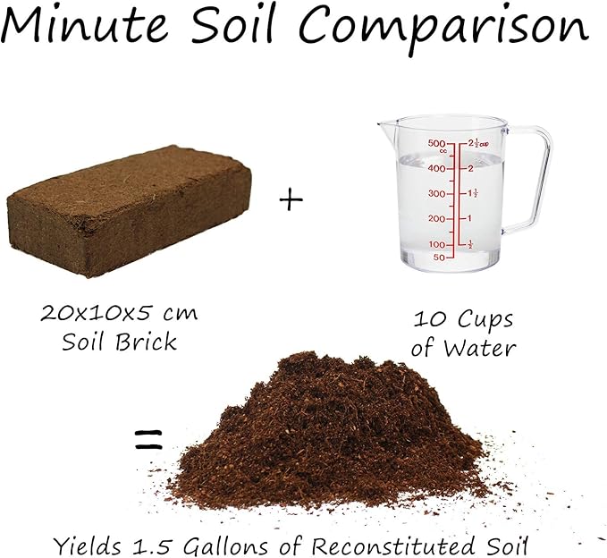 Minute Soil Plus Brick - NPK Amended Compressed Coco Coir Fiber Grow Medium - 1 Brick = 1.5 Gallons of Potting Soil - Gardening, Plants, Flowers, Herbs, Microgreens - Peat Free