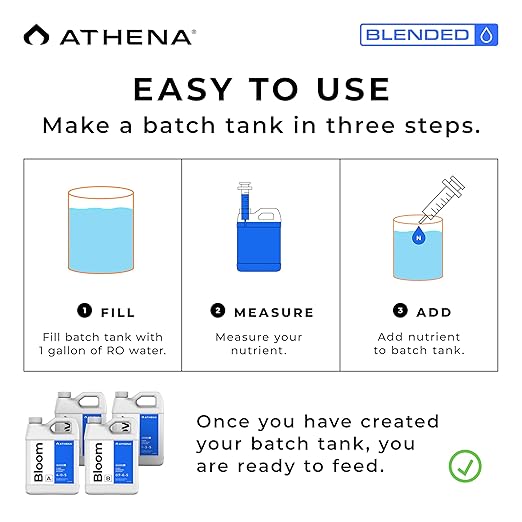 Athena Blended Grow & Bloom A&B | 4-Part Complete Hydroponic Nutrient System | Liquid Fertilizer for Veg & Flowering Stages | Full Cycle Plant Food | 32 Ounce