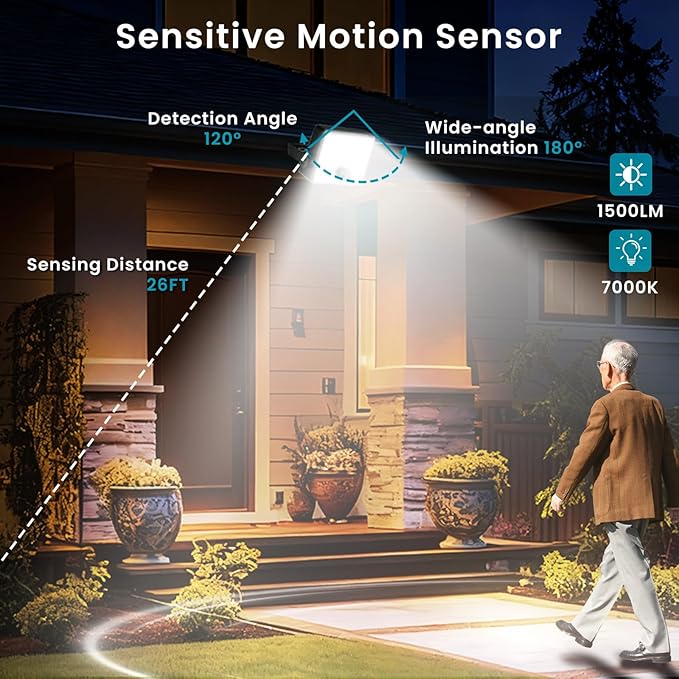2200mAh Solar Motion Sensor Outdoor Lights with Auto Head-up, LED Solar Security Wall Flood Lights 1500LM Outdoor IP65 Waterproof 3 Modes for Outside Yard Patio, 1 Pack