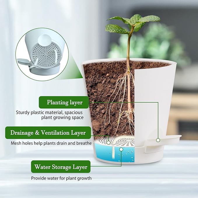 3 Sets Wall Planters for Indoor Plants Geometric Hanging Planters for Indoor Plants - Self-Watering Flower Pots with Black Metal Holder, Mounted Succulent Planter, 5" Black Plant Pot