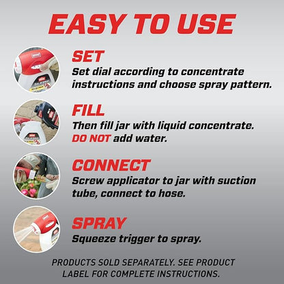 Ortho Dial N Spray Hose-End Sprayer for Liquid Weed and Insect Killer, Fungicide, Fertilizer with 14 Dilution Settings