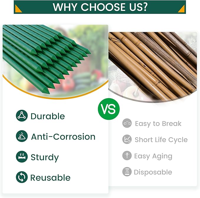 36 Inch 3 Ft Plant Support Garden Stakes 25 PCS, Sturdy Steel Plastic Coated Sticks for Outdoor Growing Climbing, Tomato, Trees, Cucumber, Beans