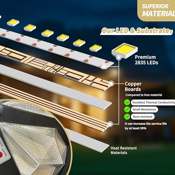 Outdoor Solar Lamp Post Light with Motion Sensor, Dusk to Dawn IP65 Waterproof, 648 LEDs Solar Powered Street Light with Remote for Garden, Lawn, Pathway, Yard (Not Included Pole)