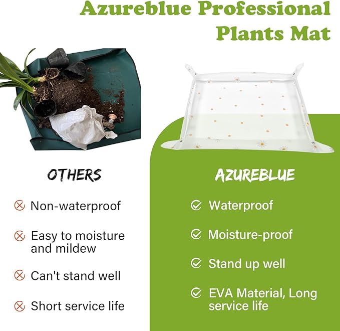 Repotting Mat for Indoor Plants Waterproof Clear Potting Mat Foldable Gardening Plants Potting Repotting Tray to Control Potting Soil Indoor Plant Garden Accessories Gifts for Plant Lovers 23.6"
