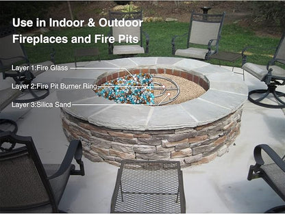Stanbroil Silica Sand for Fire Pit Fireplace and Base Layer Decoration - 10-Pound Heatproof and Fire Proof Fire Sand for Use Under Gas Logs, Lava Rock or Fire Glass (0.03"-0.06") - 10lb