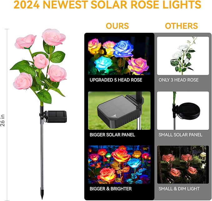 Solar Garden Lights Outdoor, 4 Pack Solar Light Outdoor with 20 Rose Flowers, Waterproof 7 Color Changing Solar Powered Flowers Lights for Outside Patio Yard Pathway